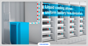 THERMAL RUNAWAY PIN BESS: CƠ CHẾ MẤT KIỂM SOÁT NHIỆT VÀ 5 DẤU HIỆU CẢNH BÁO SỚM