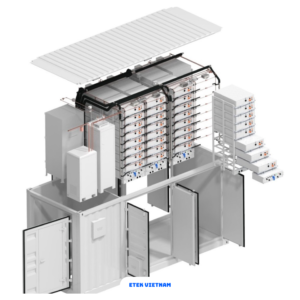 SỬA CHỮA HỆ THỐNG BESS: KHẮC PHỤC SỰ CỐ NHANH, ĐẢM BẢO AN TOÀN VÀ KHÔI PHỤC VẬN HÀNH ỔN ĐỊNH (2026)